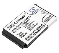 CS-CIP792CL Battery 1500mAh compatible with [CISCO] 7026G, 74-5468-01, 7925, 7925G, 7925G-EX, 7926, 7926G, CP-7925G-A-K9, CP-7925G-EX-K9, CP-BATT-7925G-STD replaces 74-5469-01, U8ZBAE12