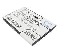 CS-HTS510XL Battery 1500mAh compatible with [HTC] Bliss, C510, C510e, Desire S, G15, PG88100, Rhyme, S510b, S510E, Saga, Salsa, for [Google] G12, G15 replaces 35H00152-00M, 35H00159-00M, BA S530, BA