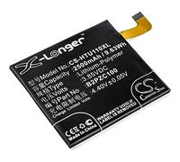 CS-HTU110XL Battery 2500mAh compatible with [HTC] 2PZC, 2PZC100, 601HT, U-3f, U-3u, U-3w, U11, U11 TD-LTE replaces 35H00271-00M, B2PZC100