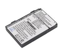 CS-MIOA201SL Battery 1250mAh compatible with [Yakumo] Delta X GPS, for [Medion] MD95762, MD96700, MD96710, MDPNA 15000, for [Mitac] Mio 180, Mio A200, Mio A201, Mio A220, Mio P128, Mio P300, Mio P340