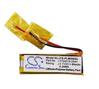 CS-PLM500SL Battery 80mAh compatible with [Plantronics] Discovery 640E, Discovery 650E, Explorer 50, M50, Voyager 5200 replaces 1704018-0944, 71468-01