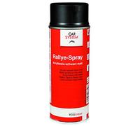 CS Wheel Nut Spray Black Gloss ML400