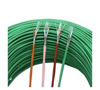 CSFFA Thermocouple Wire K T N S Type 2 Cores PTFE Insulator Shielded Line High Temperature Measuring Compensation Cable(N type,1 meter)