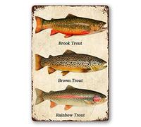 Csjaiwqc Retro Metal Tin Sign, Vintage Fish Theme, Wall Plaque, 8x12 Inch, Perfect for Home, Office, Bar, Cafe, Farm, Garden
