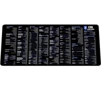 CSS 3 Shortcuts Mouse Mat - Web Design Reference Mouse Pad for Front-End Developers & Coding Beginners KMH