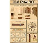 CSWLJS Cigar Quote Wall Decor Vintage Art Poster Plaque Cigar Knowledge Metal Poster Plaques for Home Living Room Kitchen Cafe Bar Garage Wall Decor 8x12 in