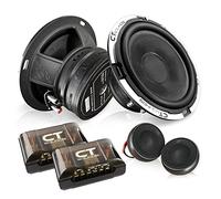 CT Sounds Meso 6.5 Inch Component Speaker Set
