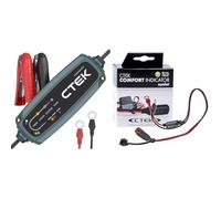 CT5 POWERSPORT & Indicator Eyelet M6 Bundle