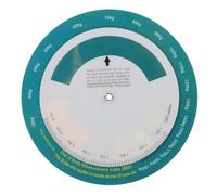 CTIRCHIU Wall Mount Bmi Weight Index Chart Turntable Quick Look Female Male Obesity Bmi Calculator Print Health Measurement Tool for Home Use