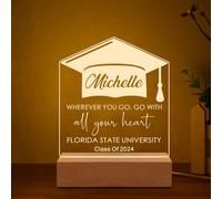 CTMade Graduation Gifts, Class of 2025, Personalized Name College & Date Congrats Grad Night Light for Daughter Son, Custom Unique Lamp for University High School Graduate