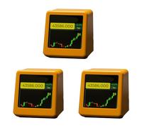 CTRLZS 3X for BitCoin Cryptocurrency Display Stocks,Currency Exchange Rate,Price Tracker Ticker Weather Time Clock C