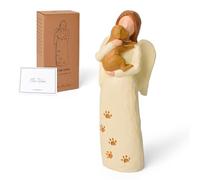 Cuayaes Dog Memorial Gifts for Pet Lovers, Friendship Guardian Angel Figurines, Loss of Pet Remembrance Gifts for Mum, Ornaments Angel Gifts for Women