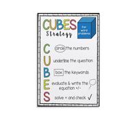 CUBES Math Problem Solving Poster Classroom Decor