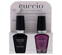 Cuccio Argentine Aubergine Matchmaker