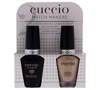 Cuccio Los Angeles Luscious Matchmaker