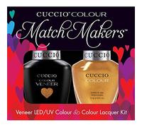 Cuccio Russian Opulance Matchmaker