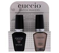 Cuccio Tel Aviv Me All About It Matchmaker