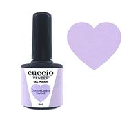 Cuccio Veneer 9ml - Cotton Candy Sorbet