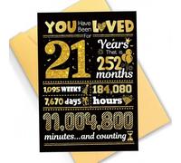 Cuixia 21th Birthday Card, 21th Happy Birthday Gifts, Funny Gifts Greeting Card with Envelope, You Have Been Loved for 21 Years Anniversary Birthday Cards Gifts Boy & Girls