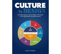 Culture by Design