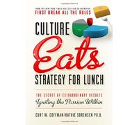Culture Eats Strategy for Lunch
