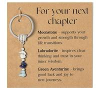 Cumnvulnt Crystal Keyring, New Beginnings Gifts for Women, Good Luck Keyring with Card, Healing Gifts for Women Birthday, Going Away, Promotion, New Job, Divorce