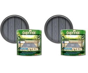 Cuprinol UTDSSB25L Anti Slip Decking Stain Silver Birch 2.5 Litre (Pack of 2)