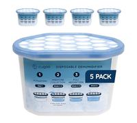 CUQOO Disposable Dehumidifier 500ml | Moisture Absorber Pack of 5