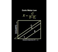 Curie-Weiss Law Notebook - Physics & Magnetism Study Journal: 120-Page Notebook for Scientific Notes, Research, Formulas & Academic Writing