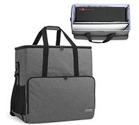 CURMIO Desktop Computer Tower and Monitor Carrying Case,Travel Tote Bag for PC Chassis, Monitor, Keyboard, Cable and Mouse, Earphone, Bag Only, Grey