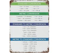 Currency Conversion Chart Vintage Metal Tin Sign World Money Exchange Rates Reference Retro Educational Wall Art 8 X 12 in