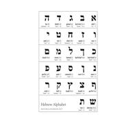 Cursive Hebrew Alphabet Poster - Alef Bet Educational Chart with Vowels, Language Learning Wall Art for Home and Office(Unframed,12x18inch(30x45cm))