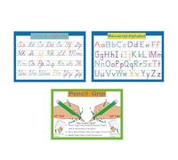 Cursive & Manuscript Alphabet Poster, Laminated, 3 Pcs A4; Charts(Manuscript, Cursive, Pencil Grip), Elementary Homeschool Decor and Teacher Supplies, Handwriting Bulletin Board Display