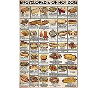 Curteny Encyclopedia of Hot Dog Knowledge Metal Tin Sign,Home Metal Cabin Club Shop Bar Sign Garage Cafe Farm Metal Wall Panel Art Deco 5.5X8 Inch