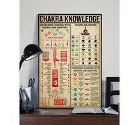 Curteny Metal Tin Retro Sign Chakra Knowledge Yoga Meditation Home Decor Wall Art Poster Vintage Metal Tin Signs Home Bar Shop Decorations Coffee Sign Gift 5.5x8 Inch