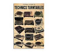 Curteny Metal Vintage Tin Sign Decor A Visual History of Technics Turntables Vertical Poster, Classic Turntable Poster, Vinyl Lovers, Record Player, Music Wall Poster Plaque 5.5x8 Inch