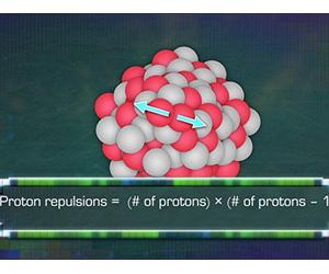 Curve of Binding Energy: Fission and Fusion