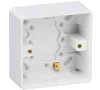 Curved edge 1G grid faceplate