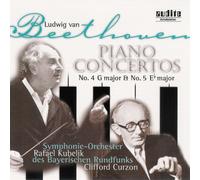 Curzon, Clifford - Plays Beethoven