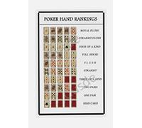 Cusde Poker Hand Rankings Chart Metal Tin Sign - Texas Hold'em Poker Rules Guide - Royal Flush - Man Cave Card Deck - Vintage Funny Poster - 8x12 Inch
