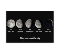 Custom Family Moon Phase Poster - Moon Phase Canvas Wall Art Print, Personalized Mother’s Day, Anniversary, and Family Housewarming Gift for Couple, Dad, Mom Style 1