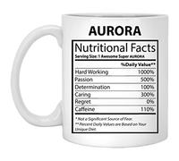 Custom Mug with Name for Men, Women - Aurora Nutritional Facts - Amazing Gift ForHusband, Girlfriend On Happy New Year - White Ceramic
