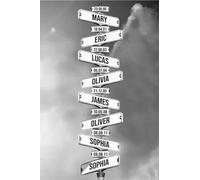 Custom Name Personalized Family Street Sign 8 Names Anniversary Wall Art Canvas Painting Poster Prints Home Decor 60X80Cm Unframed