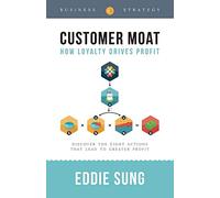 Customer Moat: How Loyalty Drives Profit