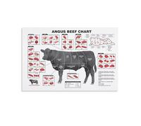 Cuts of Beef Poster Chart Wall Art Decor Knowledge Paintings Canvas Wall Decor Modern Cooking Guide Diagram Angus Cow Meat Poster For Bedroom Kitchen Bathroom Living Room Office Decor 16x24inch(40x60c