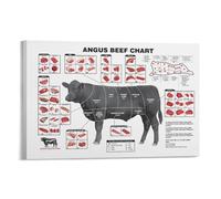 Cuts of Beef Poster Chart Wall Art Decor Knowledge Paintings Canvas Wall Decor Modern Cooking Guide Diagram Angus Cow Meat Poster For Bedroom Kitchen Bathroom Living Room Office Decor 08x12inch(20x30c