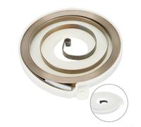 Cutting Edge Solutions Two Hole Springs Crafted to Meet the Demands of Professional Users