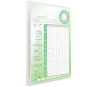 CVUTOVO Banjo Chord Chart Laminated Poster Tenor Banjo Chord Chart Practice Guide for Beginners and Music Students