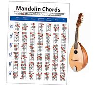 CVUTOVO Mandolin Chord Chart Guide Copper Plate Paper Large Diagram for Students Teachers Lightweight Training Tool for Beginners to Master Mandolin Chords