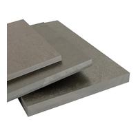 CXGBQSJ Mica Sheet for Electrical Insulation and Heat Resistance, Flexible and Durable Mica Board for Crafts and DIY Uses,6mm,500x500